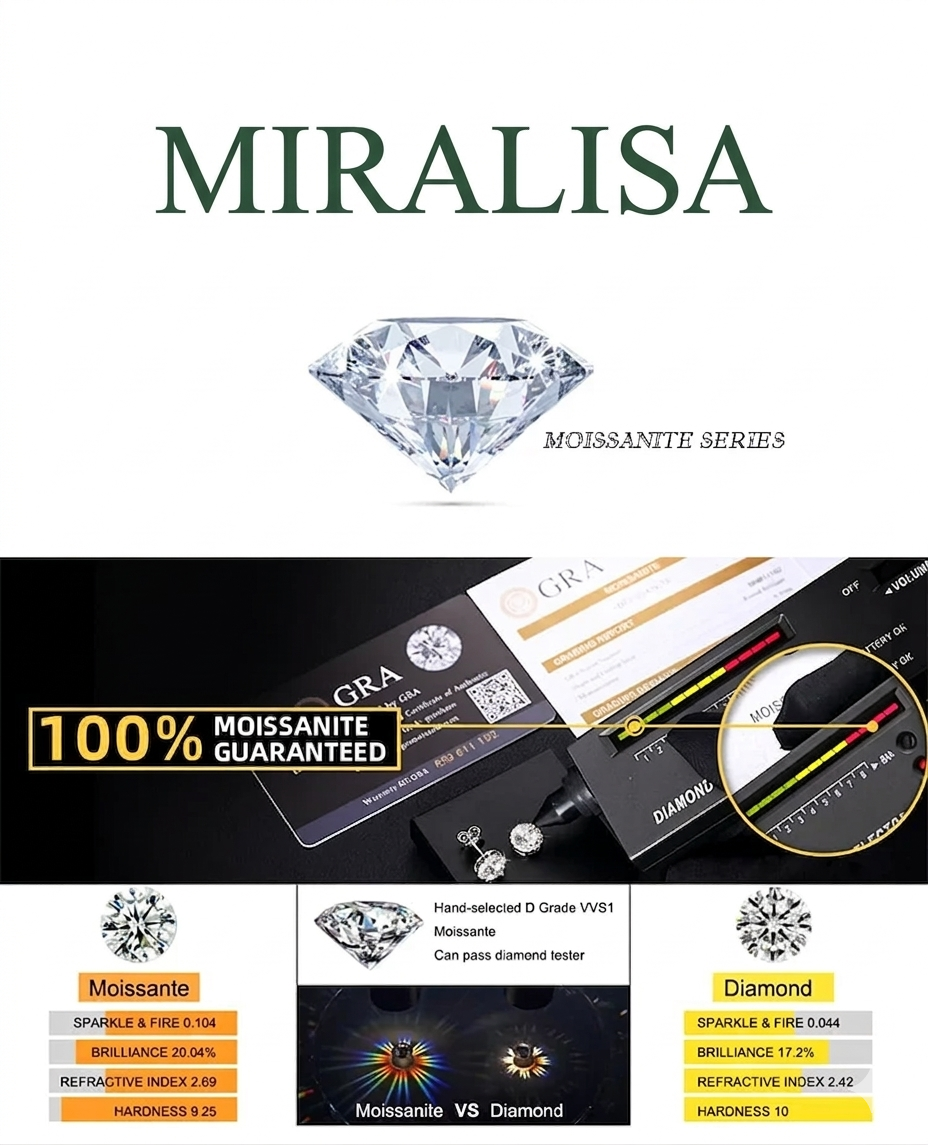 여성용 솔리테어 모이사나이트 약혼반지