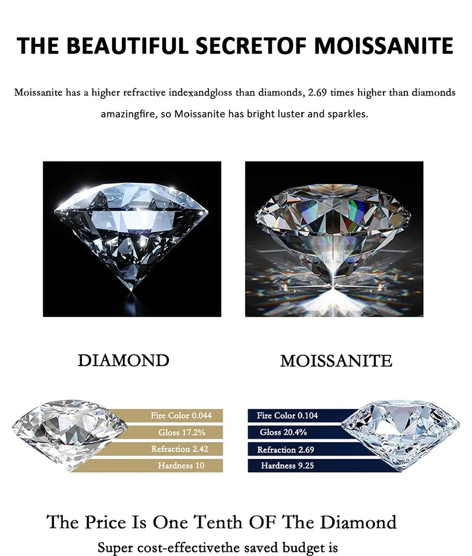 여성용 모이사나이트 반지 S925 순은