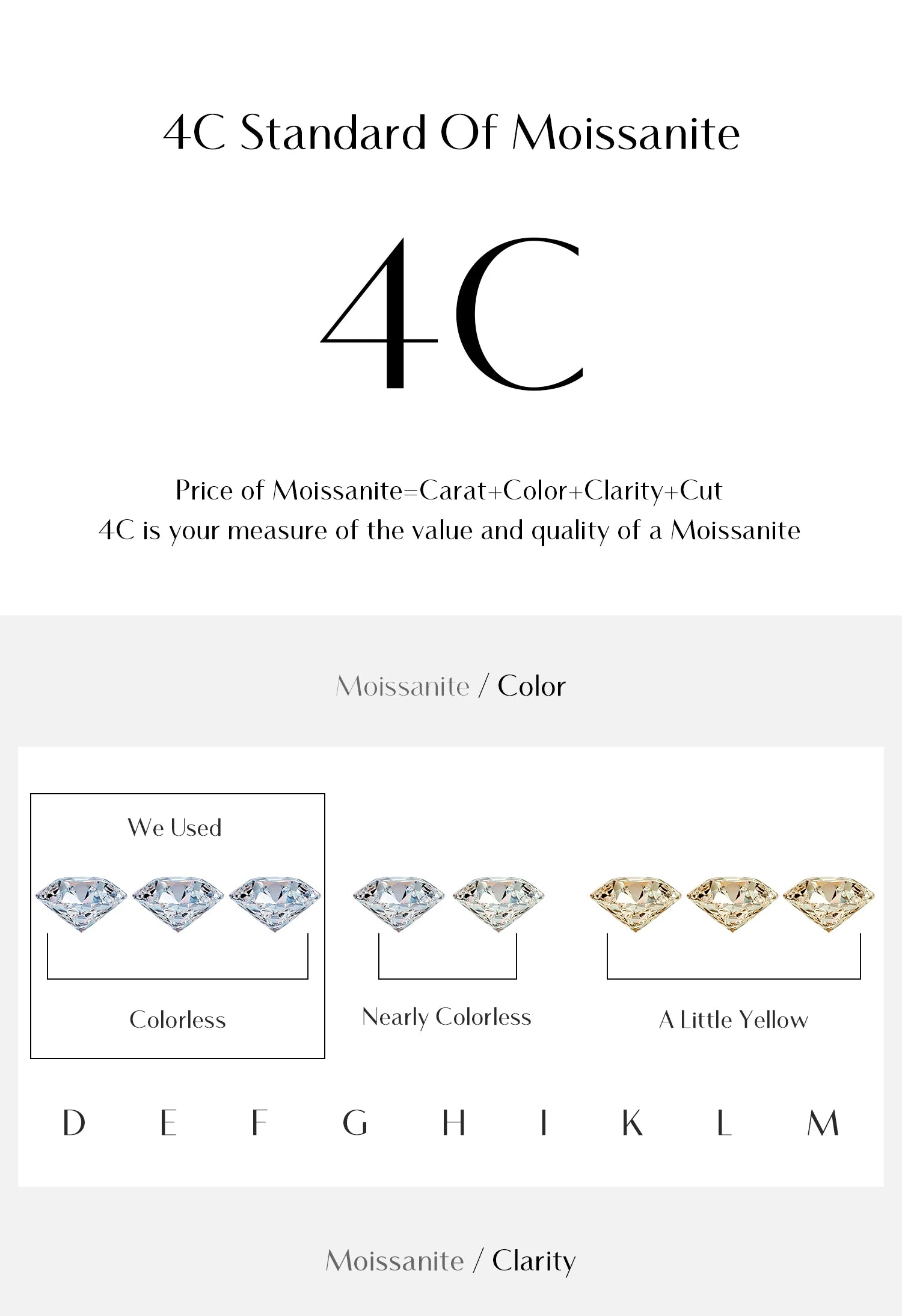 모이사나이트 반지 섬세한 랩 다이아몬드 반지 925 스털링 실버